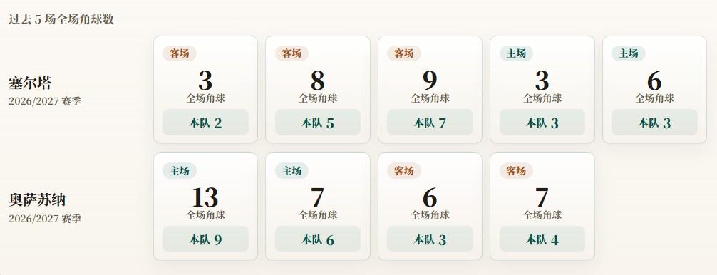 7700元维修费省了！华硕ROG Strix G16主板免费换新：新板还贴胶带防短路