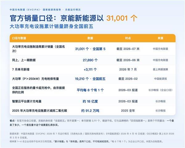 手机充电器没拔客厅被烧光!消防员实测:充电器不拔一直在通电