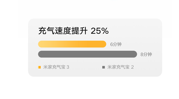 全线拉通！京东方24层玻璃基封装载板送样测试